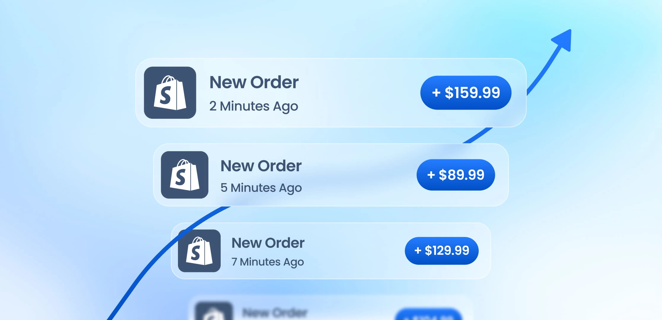 Increase conversions & orders