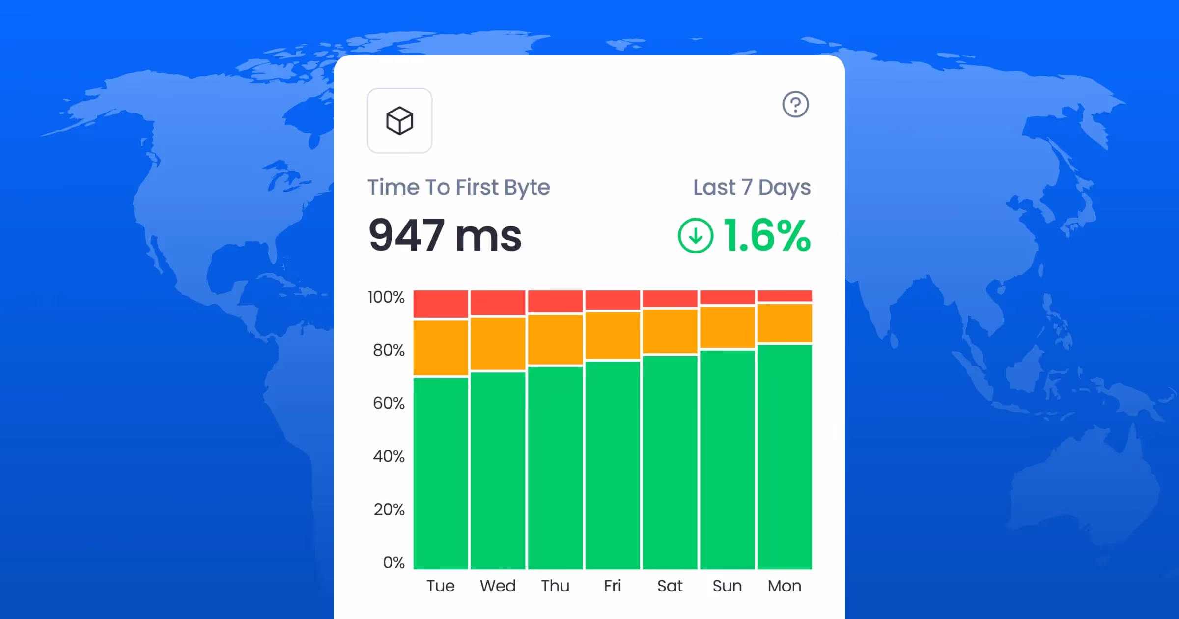 What is the Time to First Byte (TTFB) and how to improve it