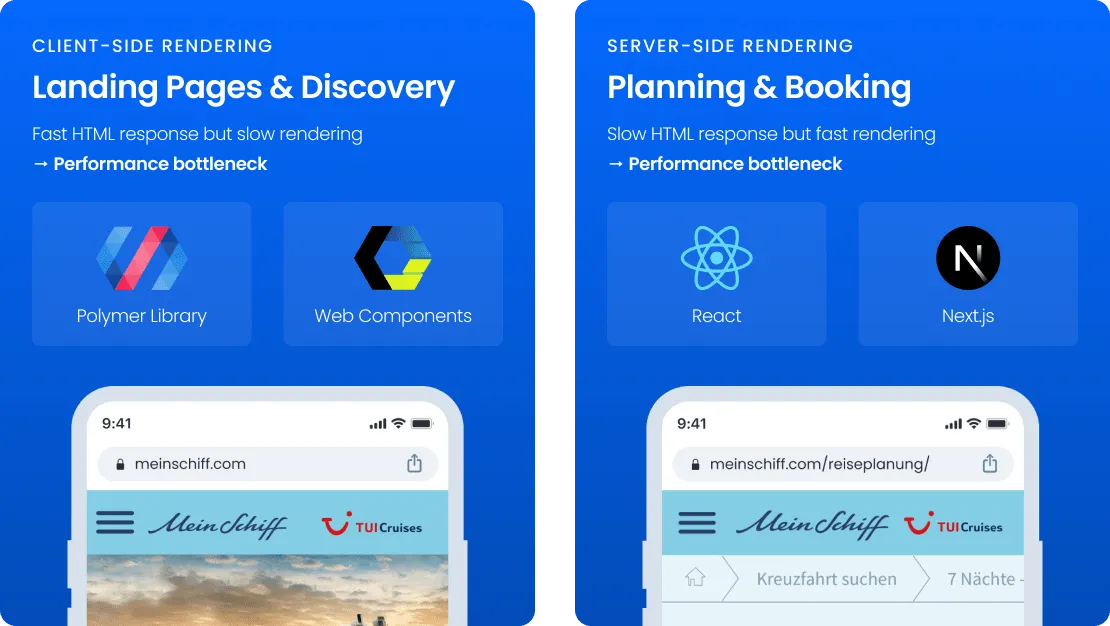 Hard versus soft navigations in a single-page application